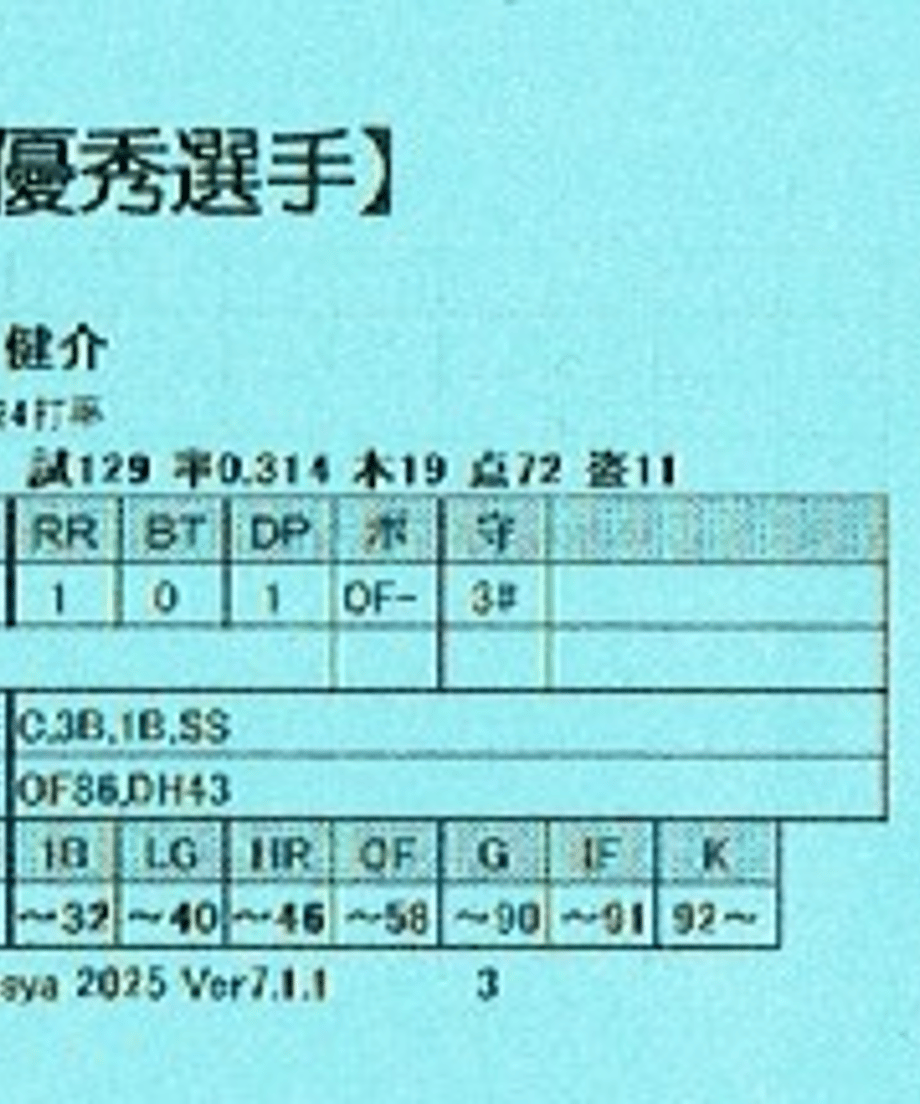 67ecacdcb363bc88b68e7a46