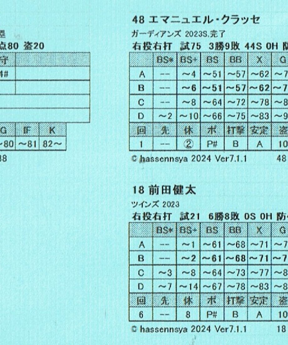 678c9397b859d318c196db54
