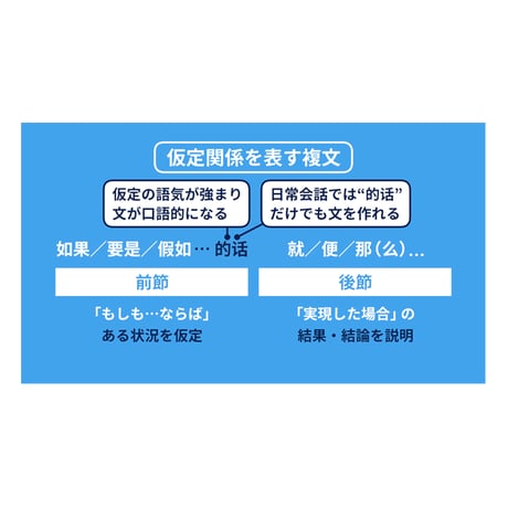 ビジュアル中国語・文法講座&例文ドリル／5.複文編  (DVD-ROM版)