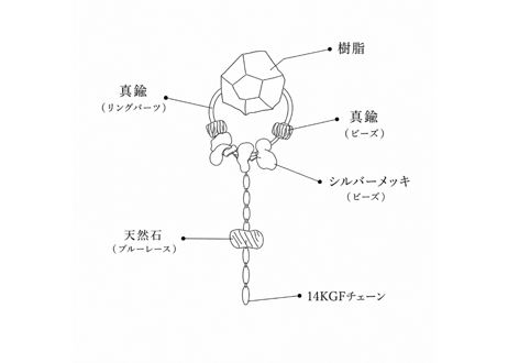 usugumoピアス・イヤリング（ミント）
