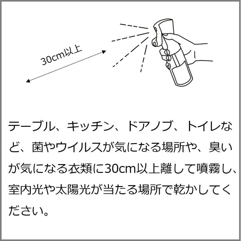 ナノソル CC 300ml レフィル | MIZUSENZAI セレクトショップ