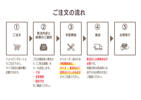 3ｍｍ厚　半透明FRP平板1200×1200ｍｍ　ご希望サイズにカット可能