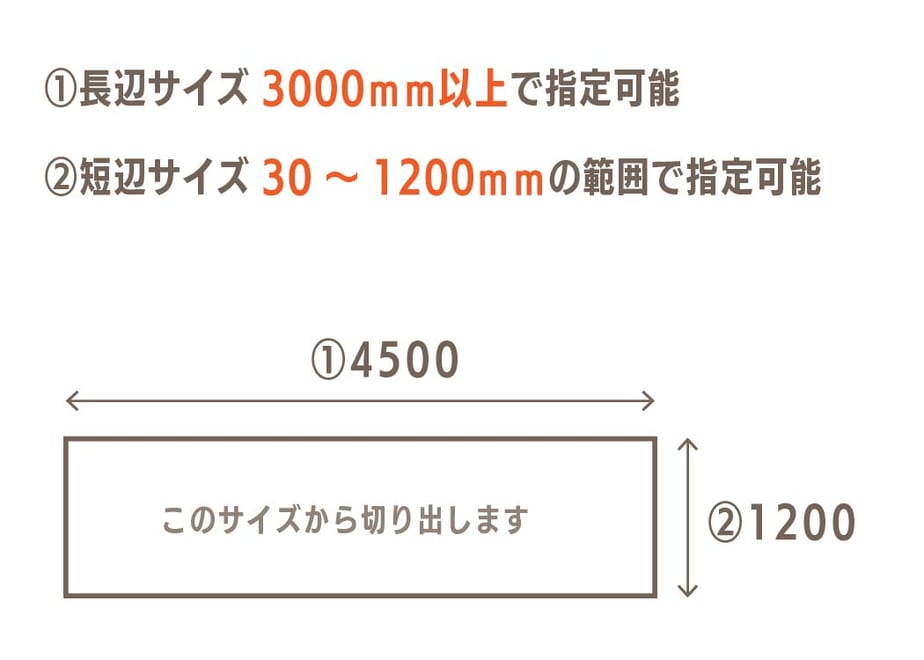 65f2bd1db90fcc034bba88dd