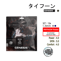 GENESIS　タイフーン　SET（12m）