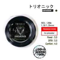 GENESIS　トリオニック　SET（12ｍ）
