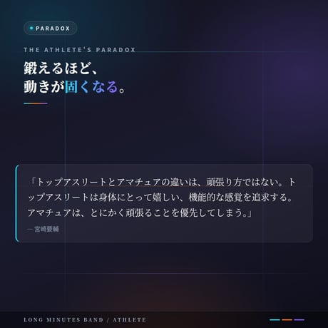 ロングミニッツバンド アスリートエディション｜同志社大学共同研究・米井嘉一教授監修｜TRAINING ROOM SERIES