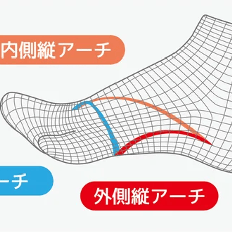 小指靴下（写真は黒靴下ですが白靴下でご相談させていただくことがあります）