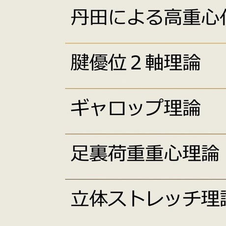 【球技のキレ特化ゼミ】一本歯下駄GETTA認定インストラクター講座｜切り返しと一歩目を変える｜サッカー・フットサル・バスケ指導者／選手のために