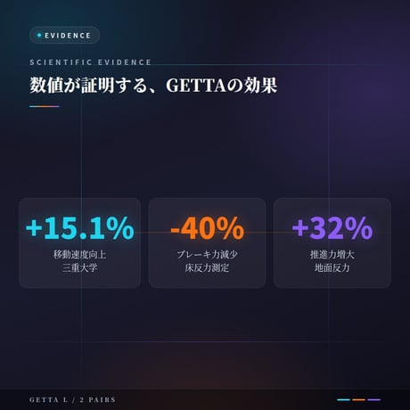 一本歯下駄GETTA Lサイズ 2足セット｜24～28cm ブラック｜ペア・ご家族・買い替え用