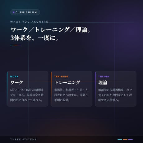 和（なごみ）公式インストラクター認定講座｜柔道整復師・渡邉康隆監修｜ワーク／トレーニング／理論の3体系