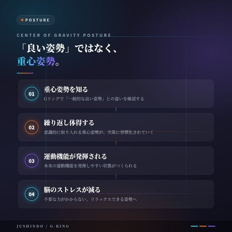 重心道Gリング｜石黒トレーナー開発メソッド｜10年のベールを脱いだ、重心姿勢のための補助器具