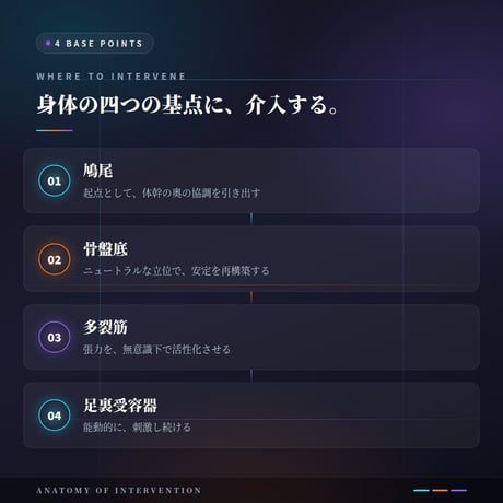 一本歯下駄認定トレーナー【第二階梯】｜接骨院・整体・治療家のための認定資格｜次の来院動機を設計する