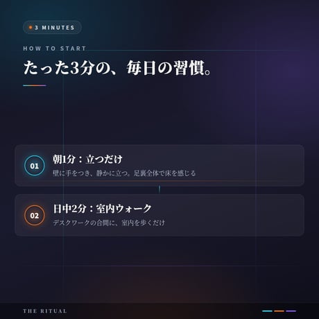 一本歯下駄GETTA Pro「KAKUMEI」｜特許取得・鼻緒は薬指と中指の間｜兵庫医科大学・三重大学 共同研究モデル