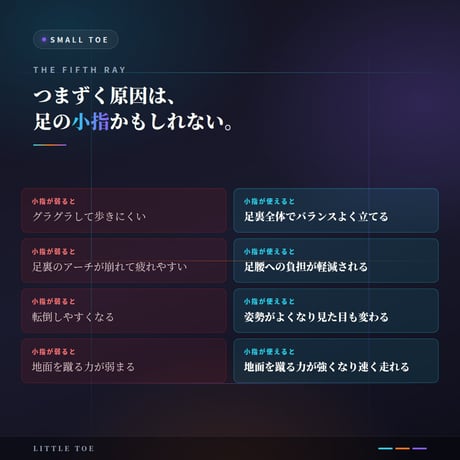 一点歯下駄KOJIRO｜自重トレーニングに「回旋」と「重心」を持ち込む一点歯下駄｜膝・小指球・腸骨筋