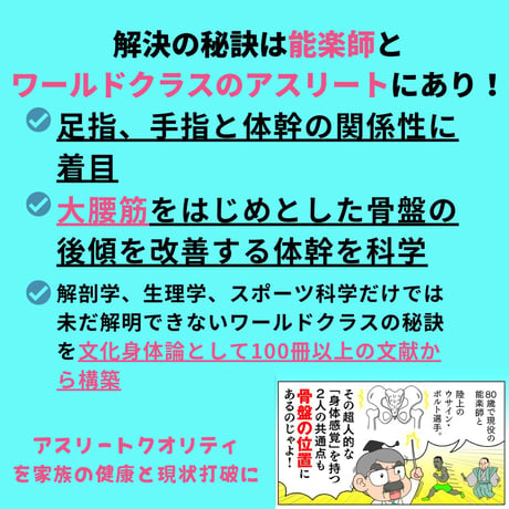 一点歯下駄KOJIRO｜自重トレーニングに「回旋」と「重心」を持ち込む一点歯下駄｜膝・小指球・腸骨筋
