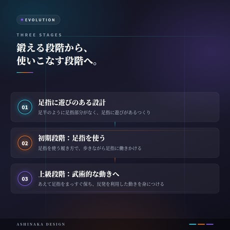一本歯下駄GETTA プレミアムケア 足半下駄｜室内専用・最上位モデル｜京の鼻緒4種×4サイズ