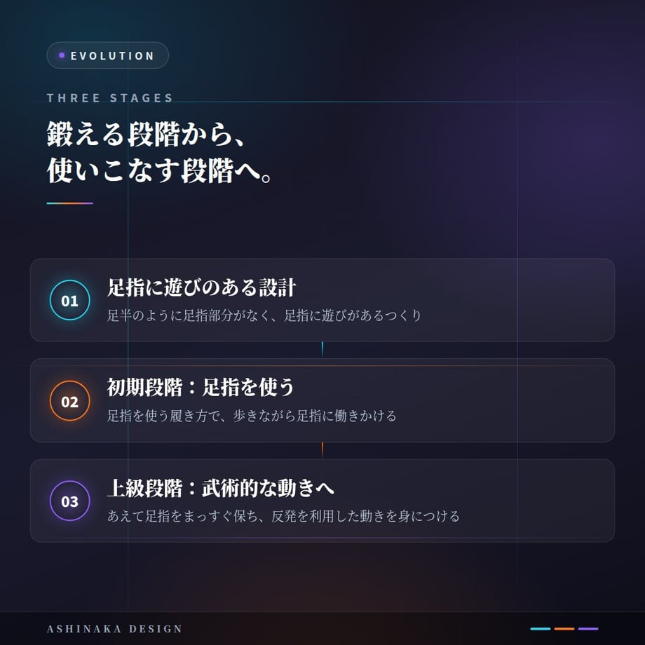 6a8472d4ccd49a00012f6fd7