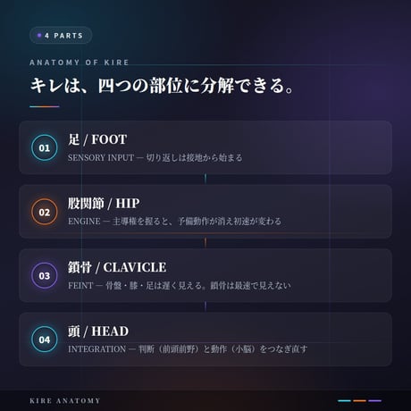 【球技のキレ特化ゼミ】一本歯下駄GETTA認定インストラクター講座｜切り返しと一歩目を変える｜サッカー・フットサル・バスケ指導者／選手のために