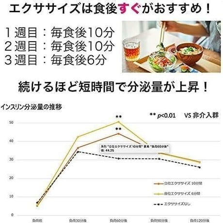ロングミニッツバンド アスリートエディション｜同志社大学共同研究・米井嘉一教授監修｜TRAINING ROOM SERIES