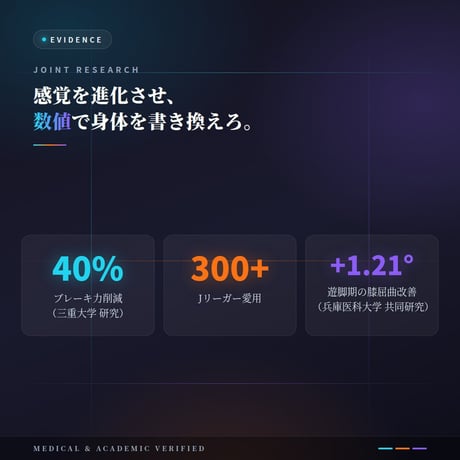 一本歯下駄GETTA Pro「KAKUMEI」｜特許取得・鼻緒は薬指と中指の間｜兵庫医科大学・三重大学 共同研究モデル