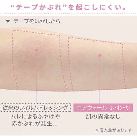 【ジャグアタトゥー保護テープ】skinix エアウォール ふ･わ･り　100mm×5m
