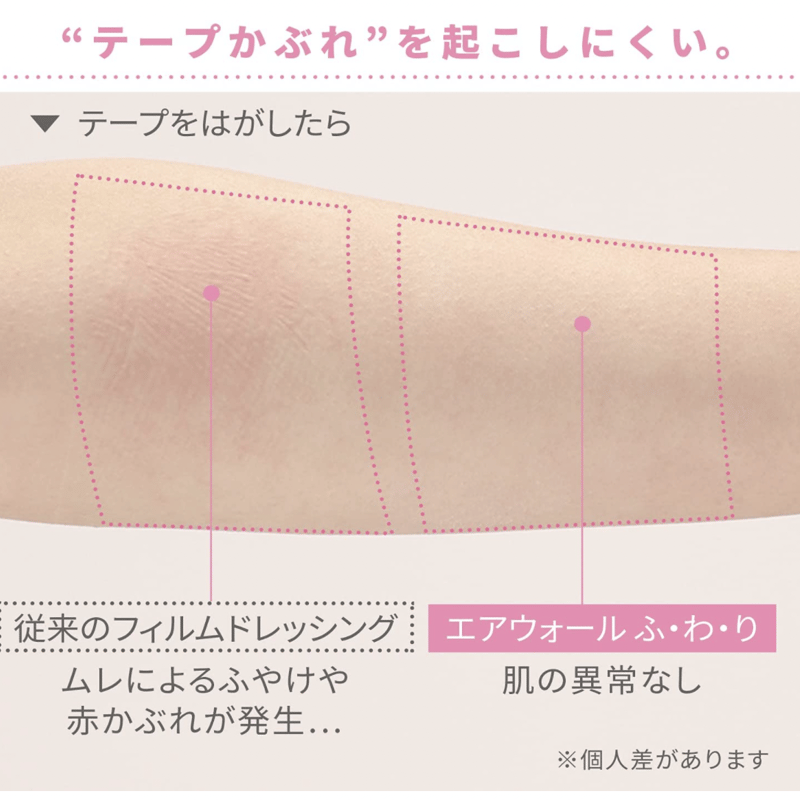 ジャグアタトゥー保護テープ】skinix エアウォール ふ・わ・り