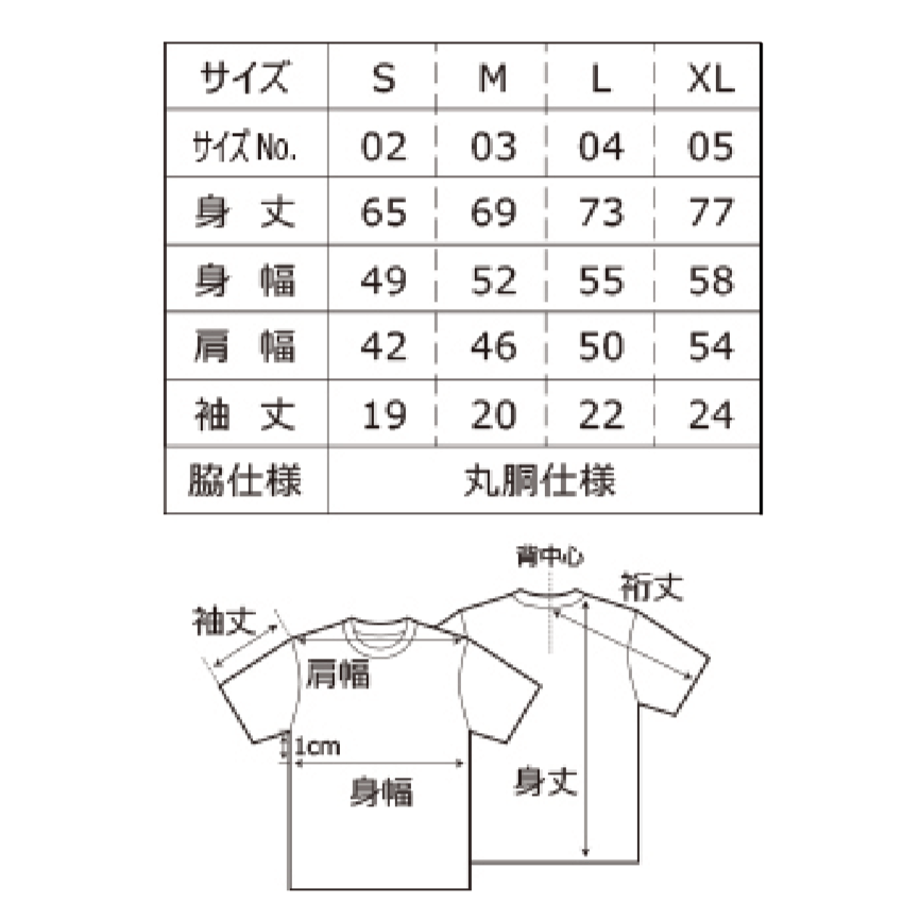 5c7f81d02ef82855186752f3