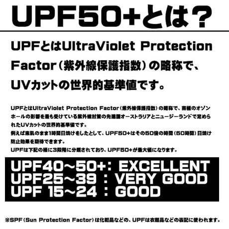 UPF50+　UVカット99.9％　オールウェザーアンブレラ晴雨兼用 メンズ 男の日傘 紫外線カット99％以上 完全遮光ブラックコーティング 折りたたみ傘 60cm um60