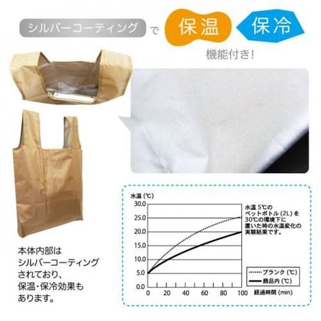 《送料無料》レジバッグ エコバッグ 保温 保冷 折りたたみ コンパクト シンプル　無地おしゃれ 大容量 ECOBAG トートバッグ ショッピングバッグ ブラウン ネイビー カーキ 　mk48s11
