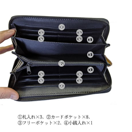 訳あり 牛革 メンズ ロングウォレット 男性用　 紳士用小物 ラウンドファスナーウォレット グラデーションスタイルレザー素材長財布 ブルー イエロー ワインレッド	mk10s05