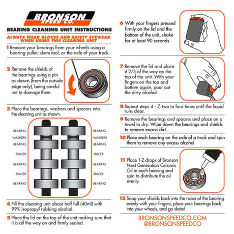 BRONSON /  BEARING CLEANING UNIT