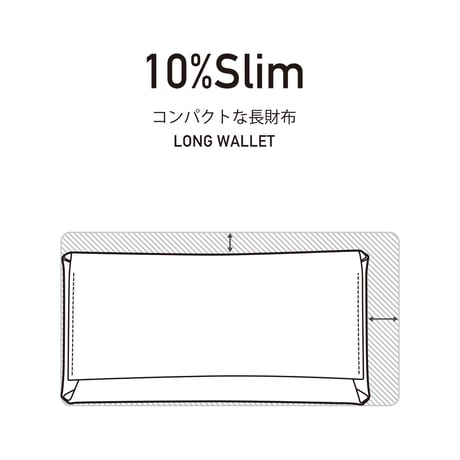 コンパクト設計の長財布　LONG WALLET / BLUE
