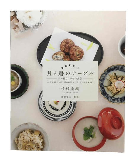 月と暦のテーブル