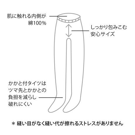期間限定　お試し販売【綿タイツ】スチール