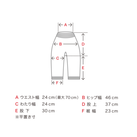 綿ペチパンツ