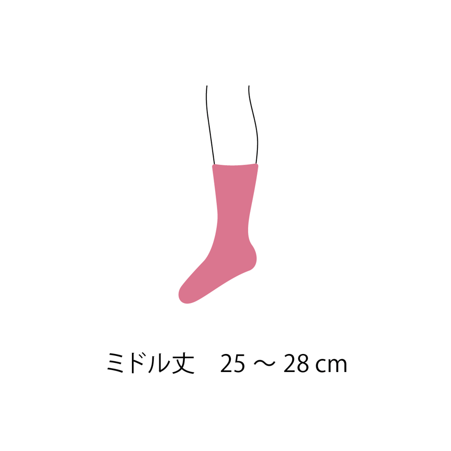 5c4a66223b636513a53b1c54