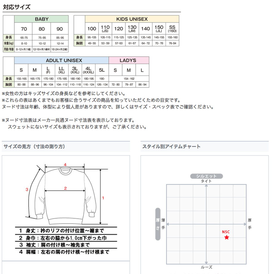 580f015f99c3cd659e00178a