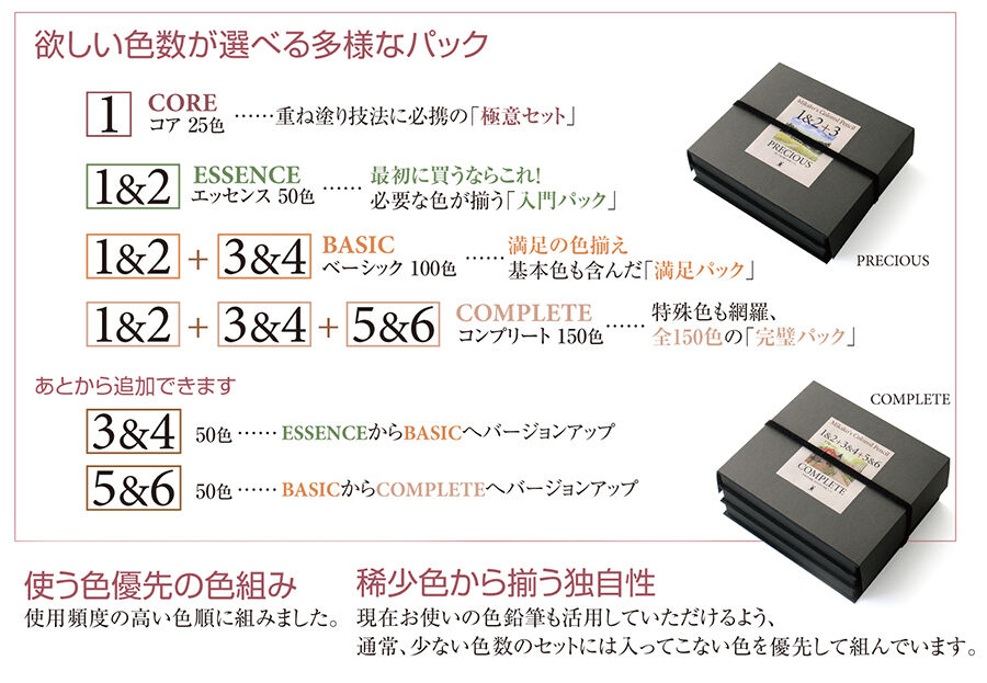 Mikako's Colored Pencil【1&2 ESSENCE】（入門50色） | M