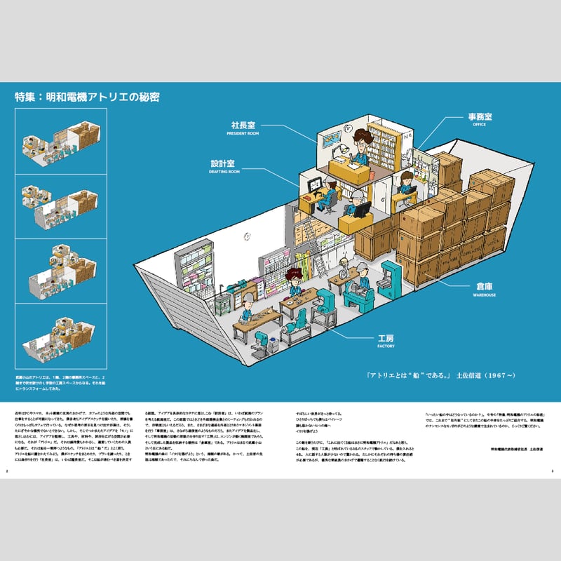 明和電機ジャーナル1号 特集：明和電機のアトリエ | MaywaDenki