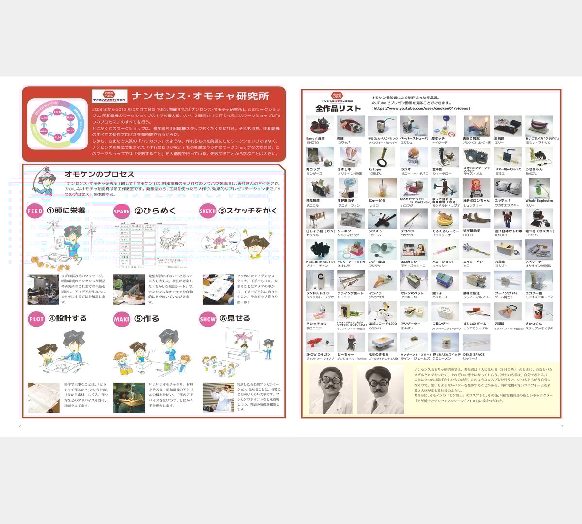 やましおクランキーコンテストジャンク品電源つきません Yahoo!オークション -「パチスロ クランキーコンテスト」の落札