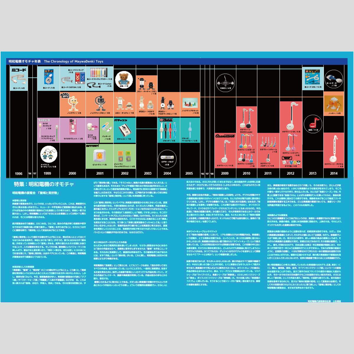 明和電機 VHS 明和電機画報、魚器 ４本セット 明和電機 VHS 明和電機画報、魚器 4本セット