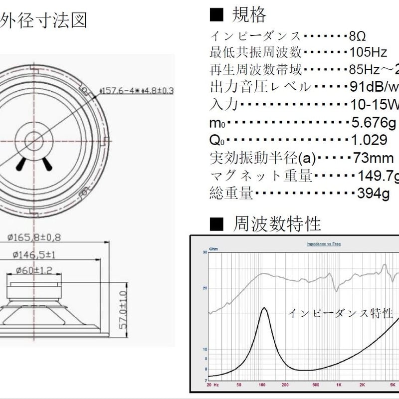 DAITO VOICE ダイトーボイス DS-16ⅢF 8Ω 16cm フルレンジスピーカー