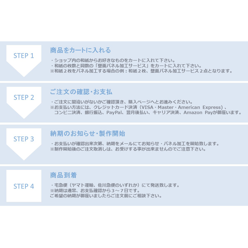 セミオーダー加工費用 『アートパネル 28cm角・60×28cmサイズ 2枚組 