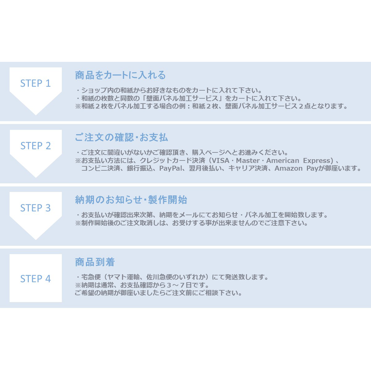 セミオーダー加工費用 『アートパネル 28cm角・60×28cmサイズ 2枚組 