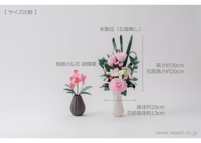 楽天市場】お彼岸 お供え 花 最短翌日配達 お悔やみ お供え