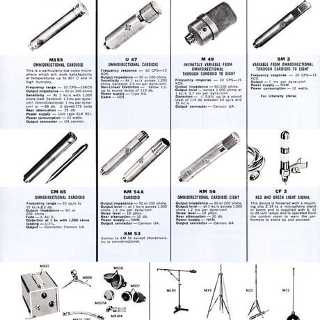 TELEFUNKEN STUDIO EQUIPMENT AND PROFESSIONAL PRODUCTS 1959