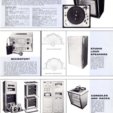 TELEFUNKEN STUDIO EQUIPMENT AND PROFESSIONAL PRODUCTS 1959