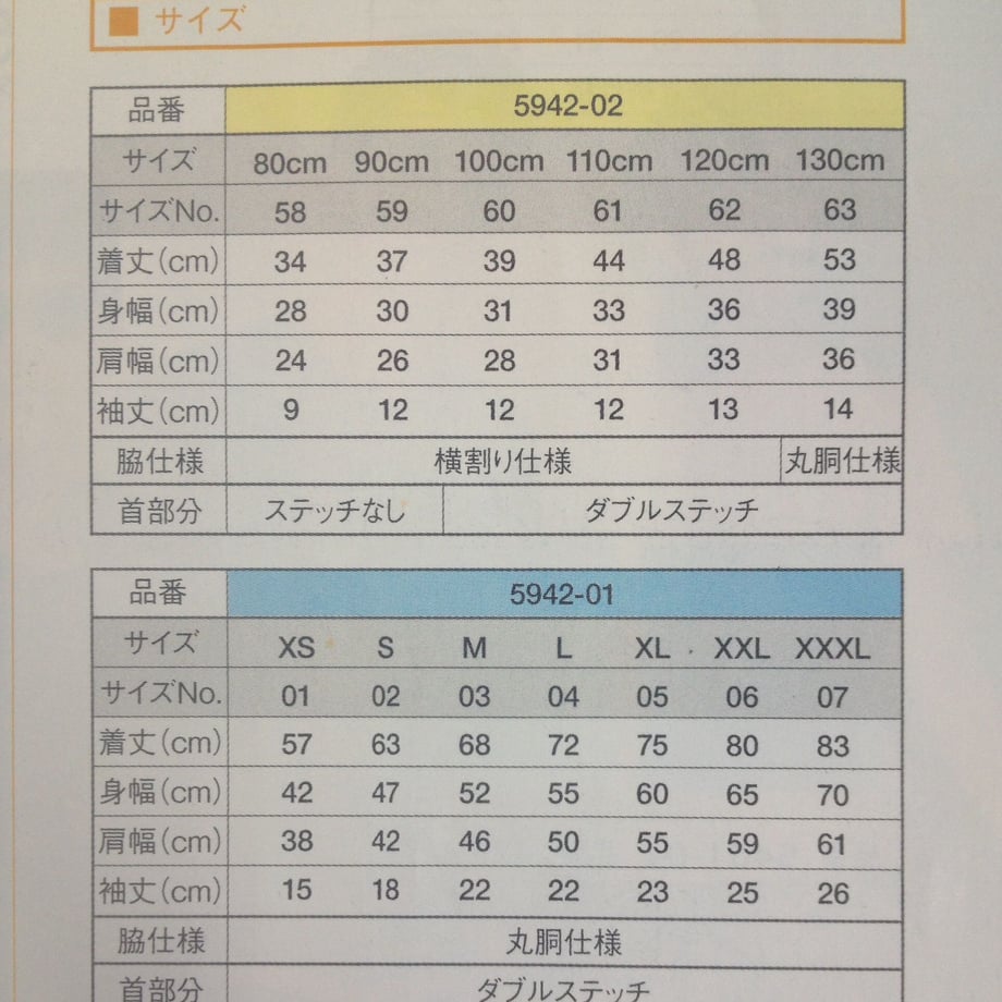 556d9b452b3492bdc1004b50