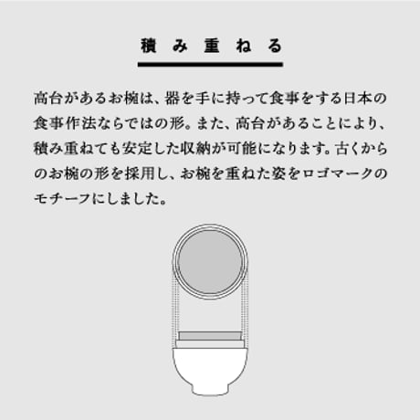 漆琳堂＜木製＞について