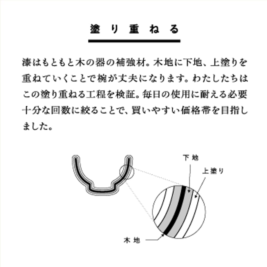 5ed85a9755fa0375cb4863c6